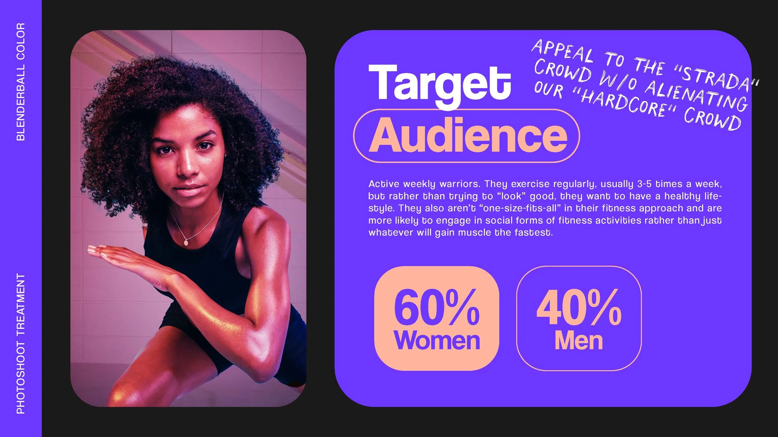 This is my full document explaining details, inspiration, visual shot list, and further direction for the shoot.