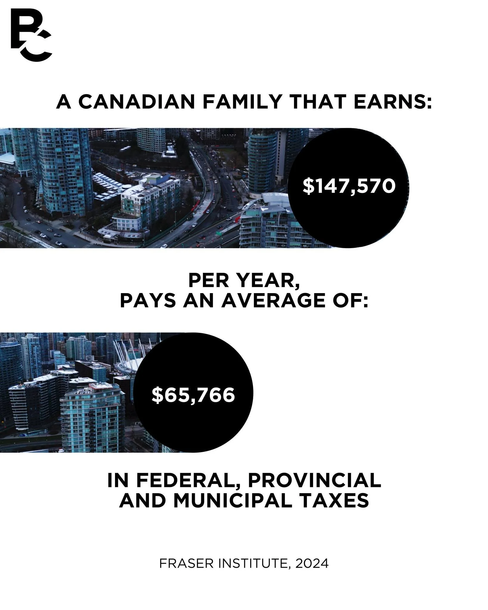 If the average Canadian family had to pay its taxes up front, it would have worked until June 12 to pay the total tax bill imposed on it by all three levels of government (federal, provincial, and local).

#canada #brokencountryfilm 

Disclaimer: Non