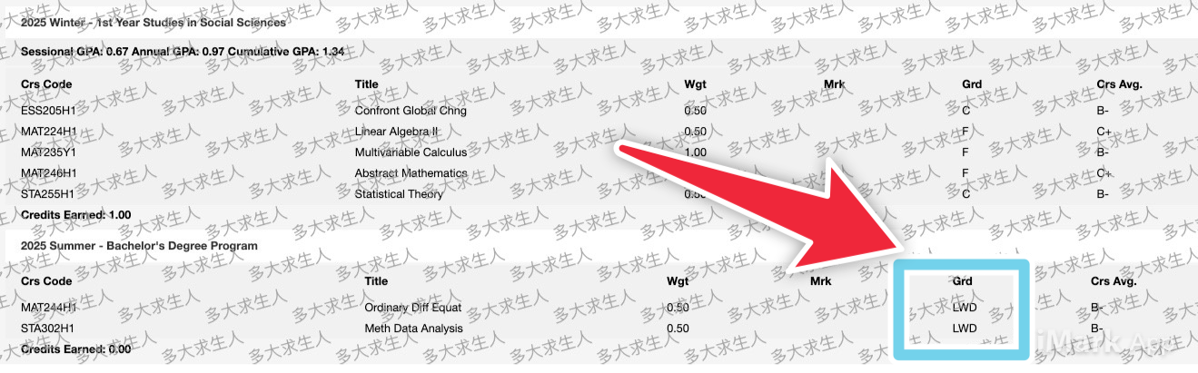 25停学案例15｜停学+撤课，一周解决战斗！眉毛胡子一把抓！
