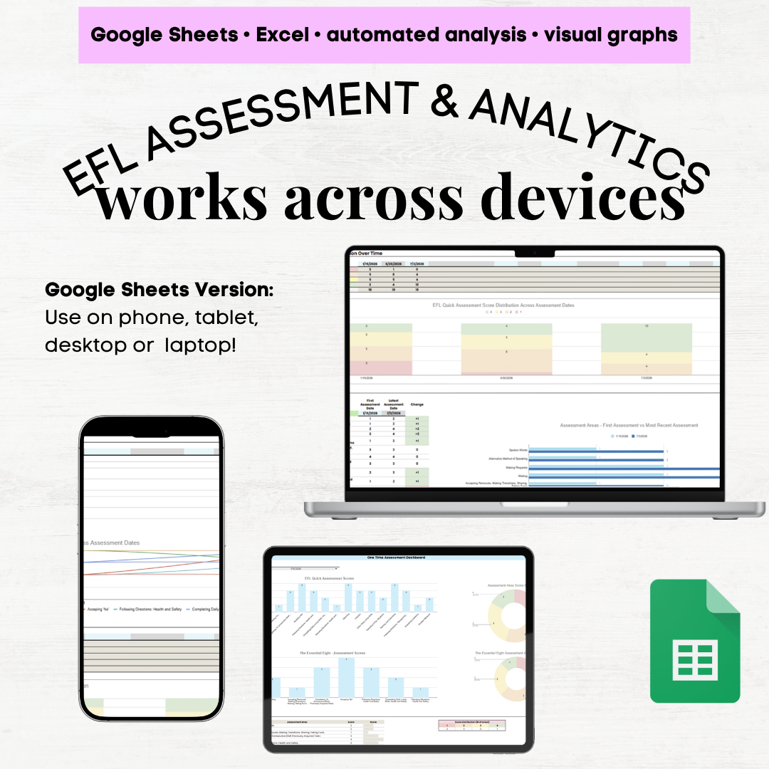 efl quick assessment efl quick assessment template efl assessment gridefl quick assessment excel efl assessment