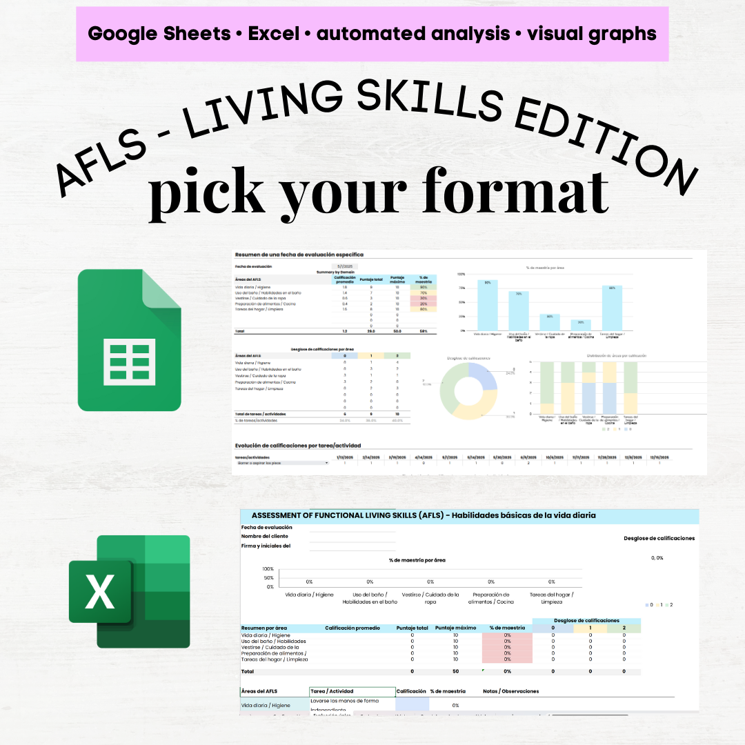 afls assessment espanol afls assessment spanish Evaluación de Habilidades