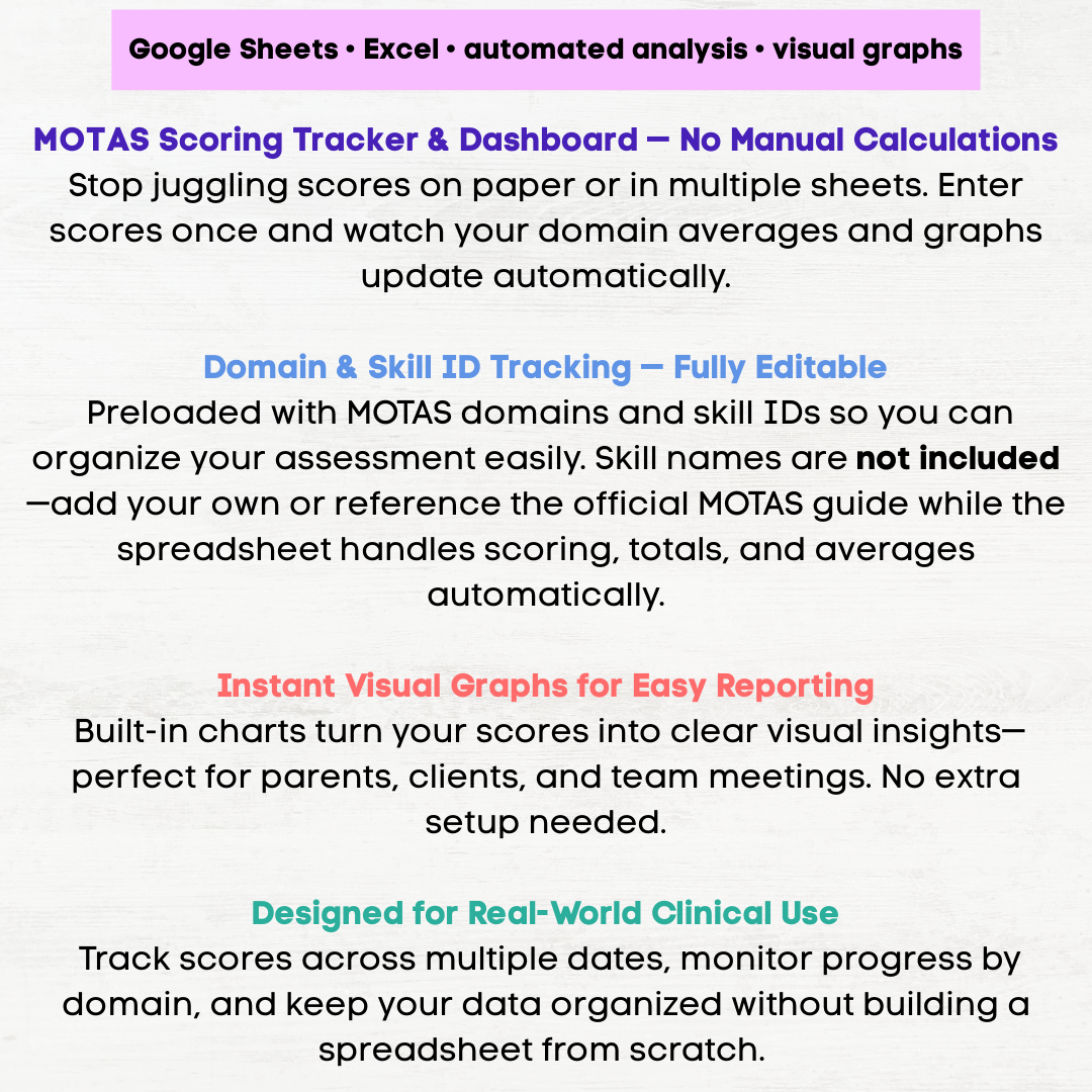 motas assessment aba motas assessment pdf motas assessment motas excel motas google sheet motas scoring tracker