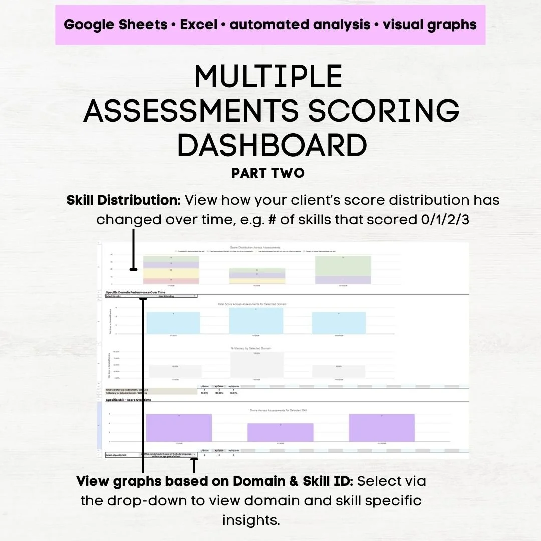 socially savvy assessment excel socially savvy excel socially savvy assessment online socially savvy excel grid