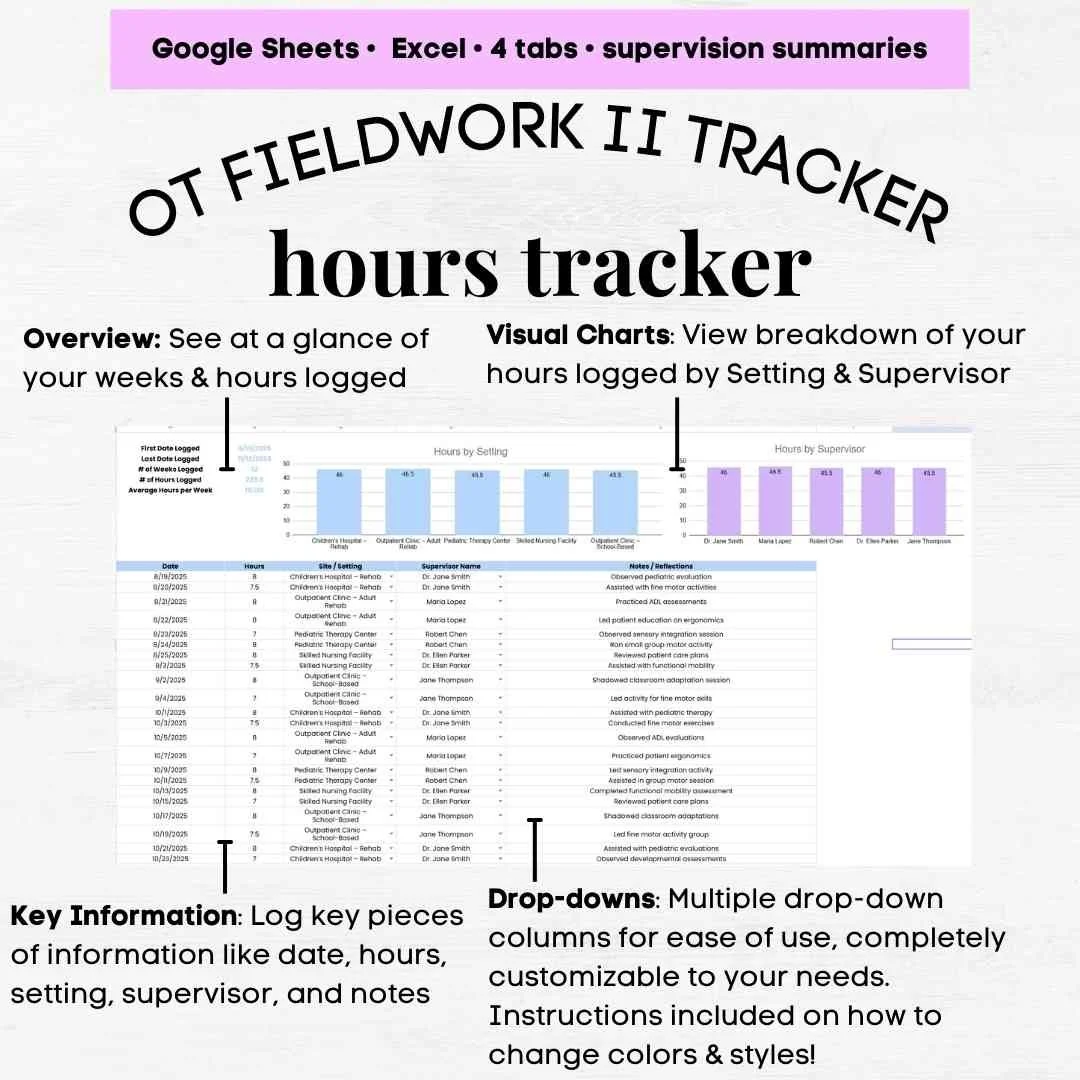 ot fieldwork level 2 hours ot fieldwork hours ot hours log ot supervision log occupational therapy hours log nbcot