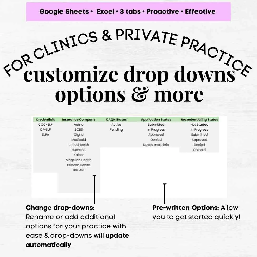 credentialing excel template credentialing template credentialing spreadsheet template credentialing tracking sheet