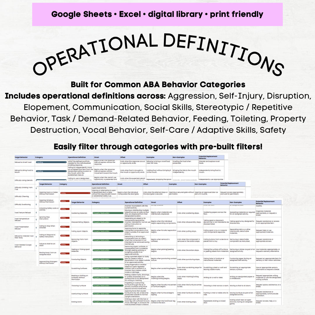 aba operational definitions operational definition bank bcba operational definitions aba operational definition examples