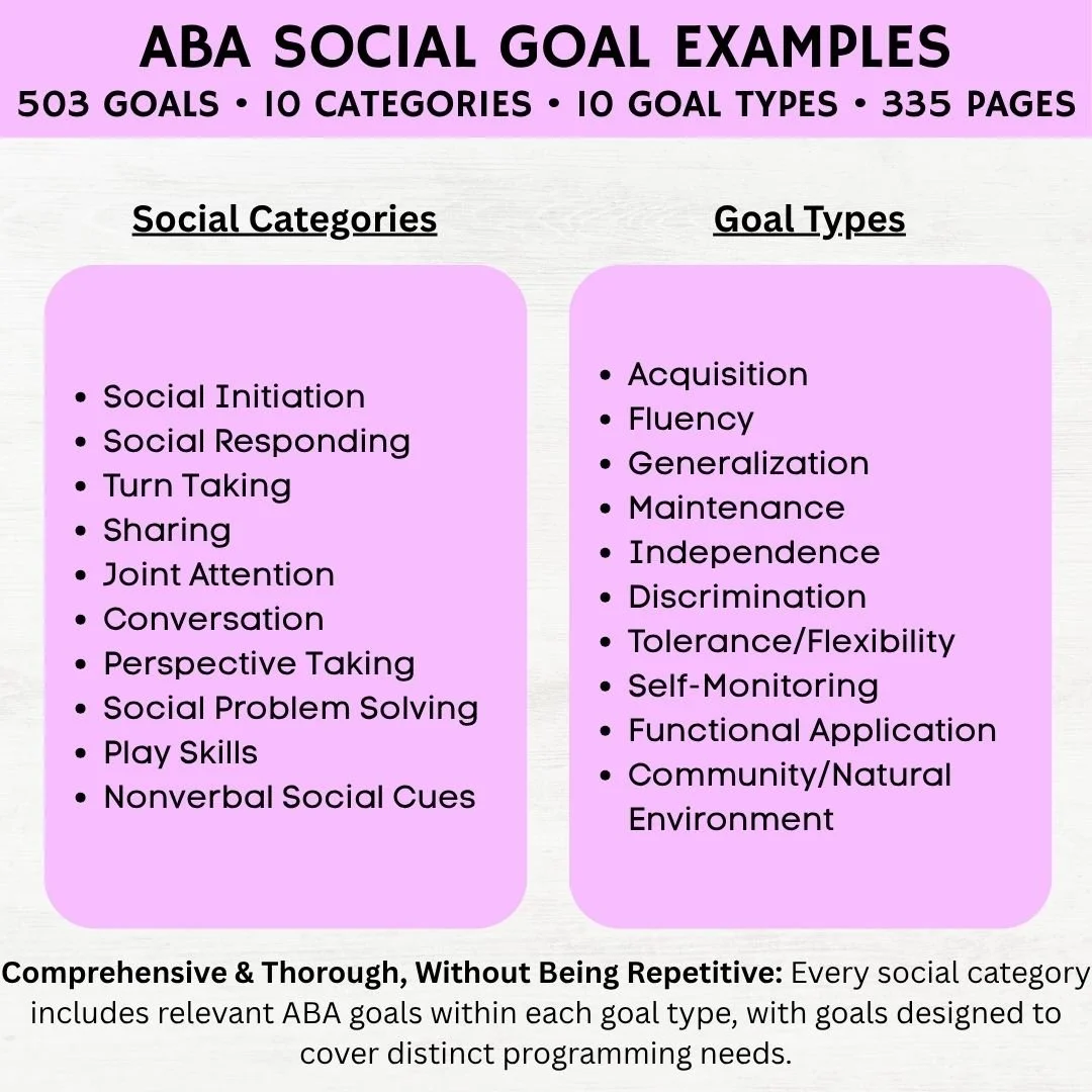 aba social skills goals social skills goals aba social goals for students with autism examples of social goal aba social