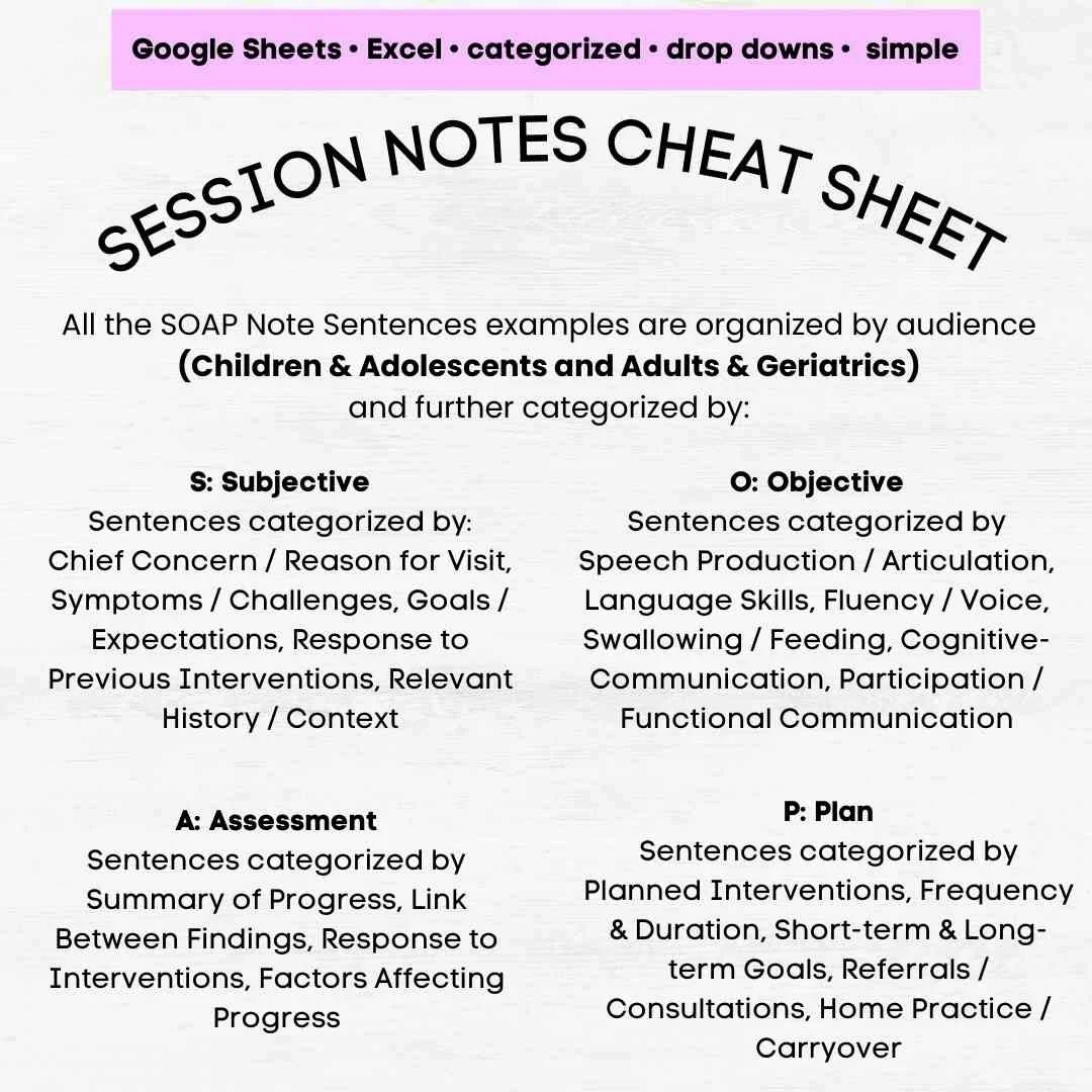 slp soap note examples speech soap note examples pediatric soap notes speech therapy speech therapy soap note example