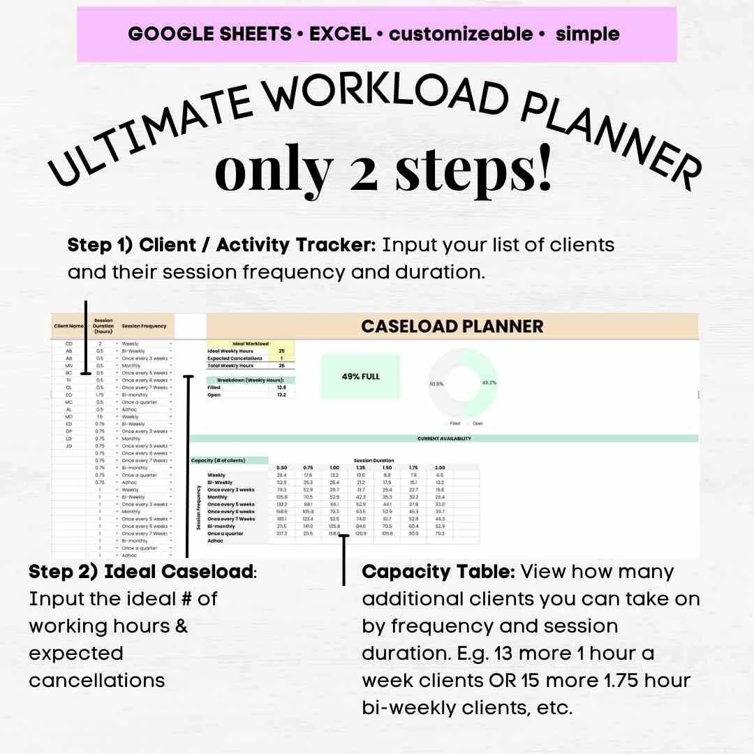 therapist caseload management template therapist caseload spreadsheet therapy caseload therapy caseload spreadsheet