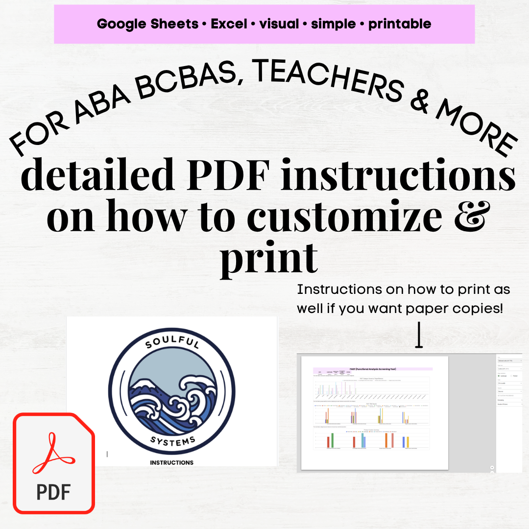 fast assessment tool aba, function analysis screening tool, fast aba tool, aba fast assessment