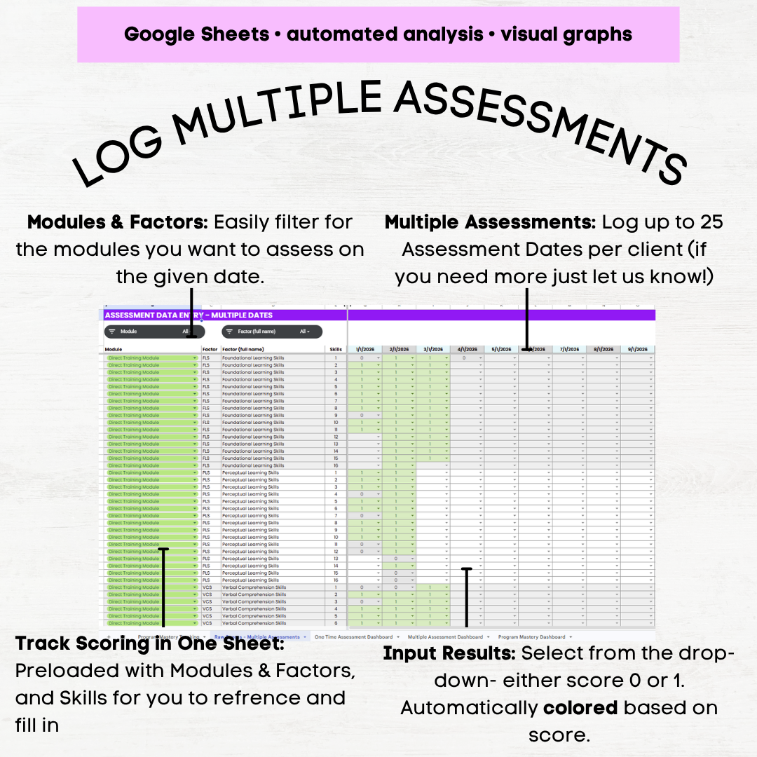 peak assessment bcba peak peak assessment scoring sheet peak assessment scoring peak scoring sheet google sheets