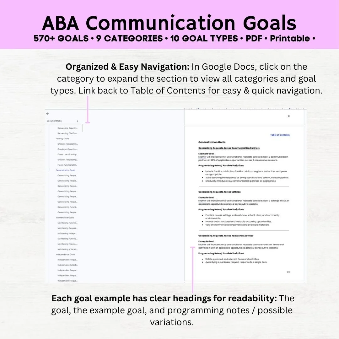 aba communication goals aba communication goal examples aba goal bank, aba goal banks aba goals aba goal examples pdf