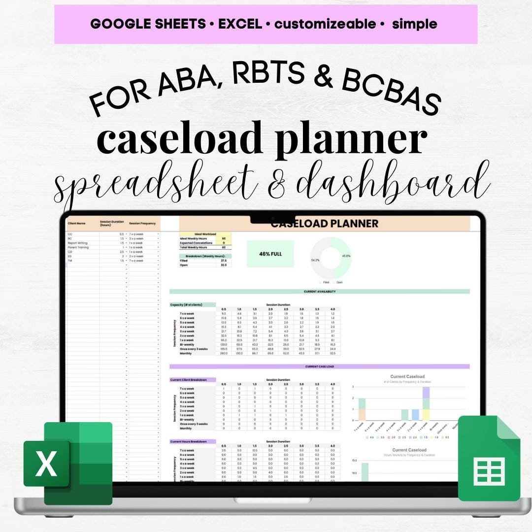 bcba caseload organizer, bcba caseload tracker, aba caseload, aba bcba tools, aba bcba rbt tools, bcba templates, bcba aba