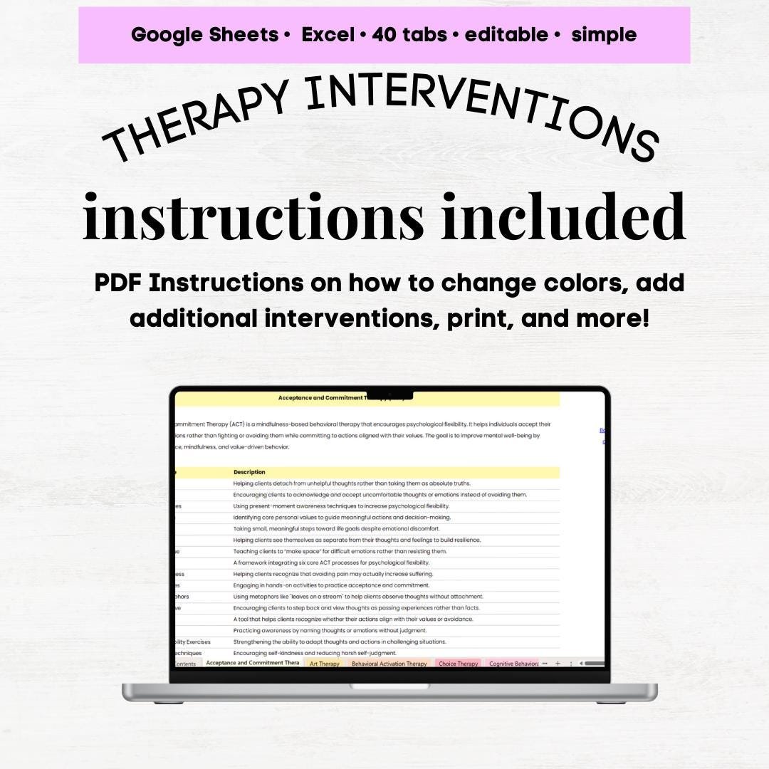 therapy interventions cheat sheet, therapeutic interventions cheat sheet, therapist intervention cheat sheet