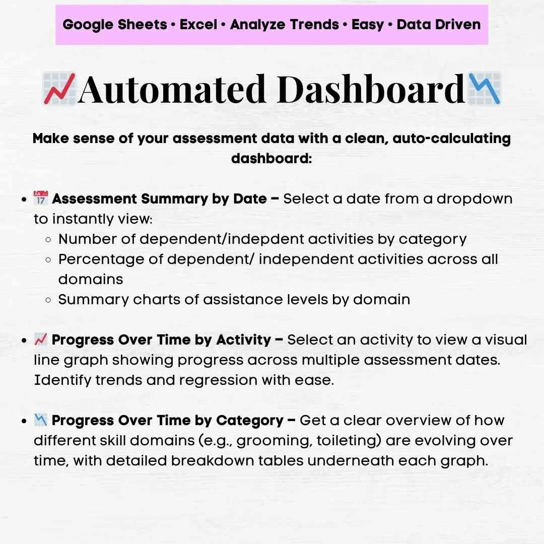 adl assessment tool, adl assessment tool occupational therapy, adl assessment example, adl assessment template