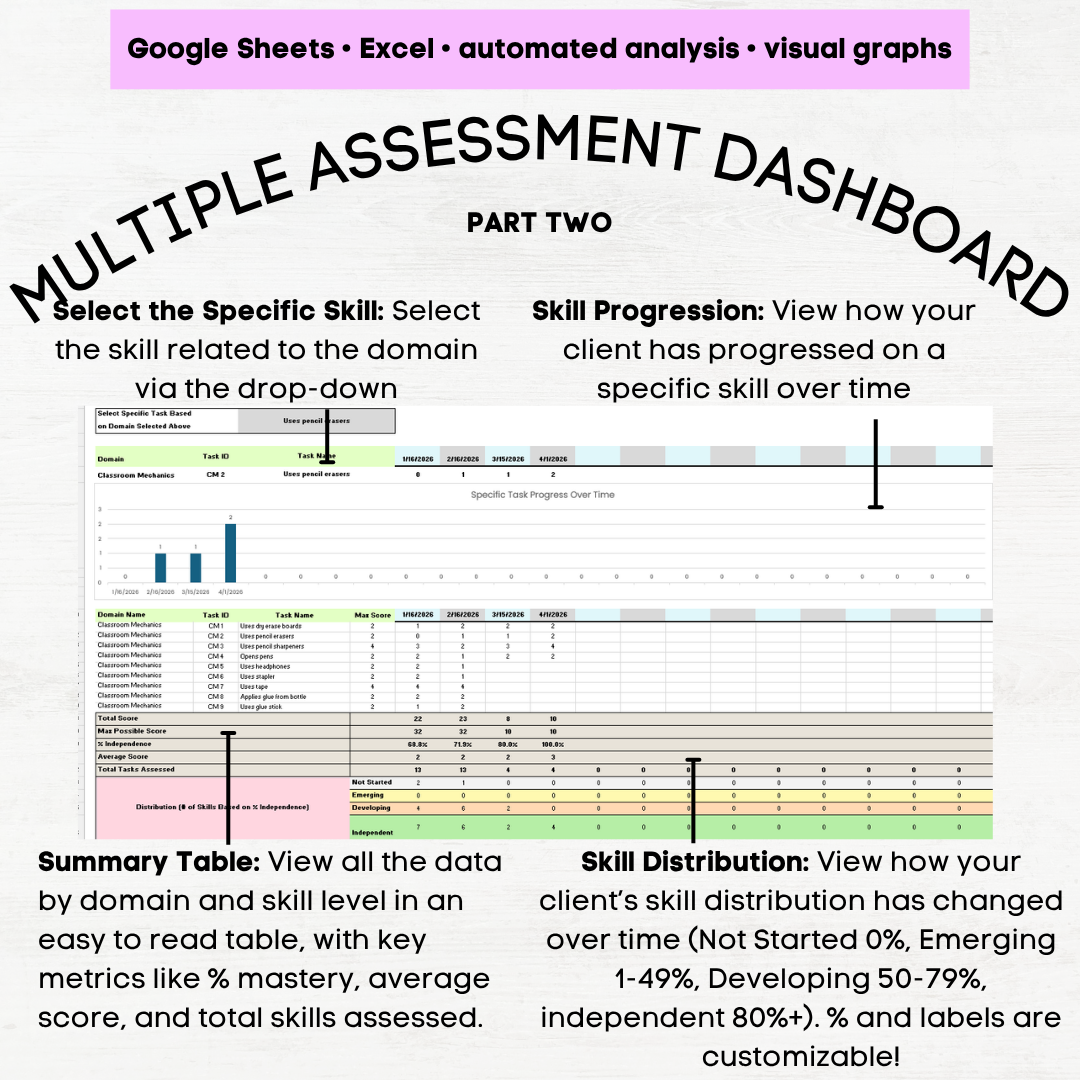 afls school skills assessment afls school skills grid afls school domains afls school skills assessment protocol afls