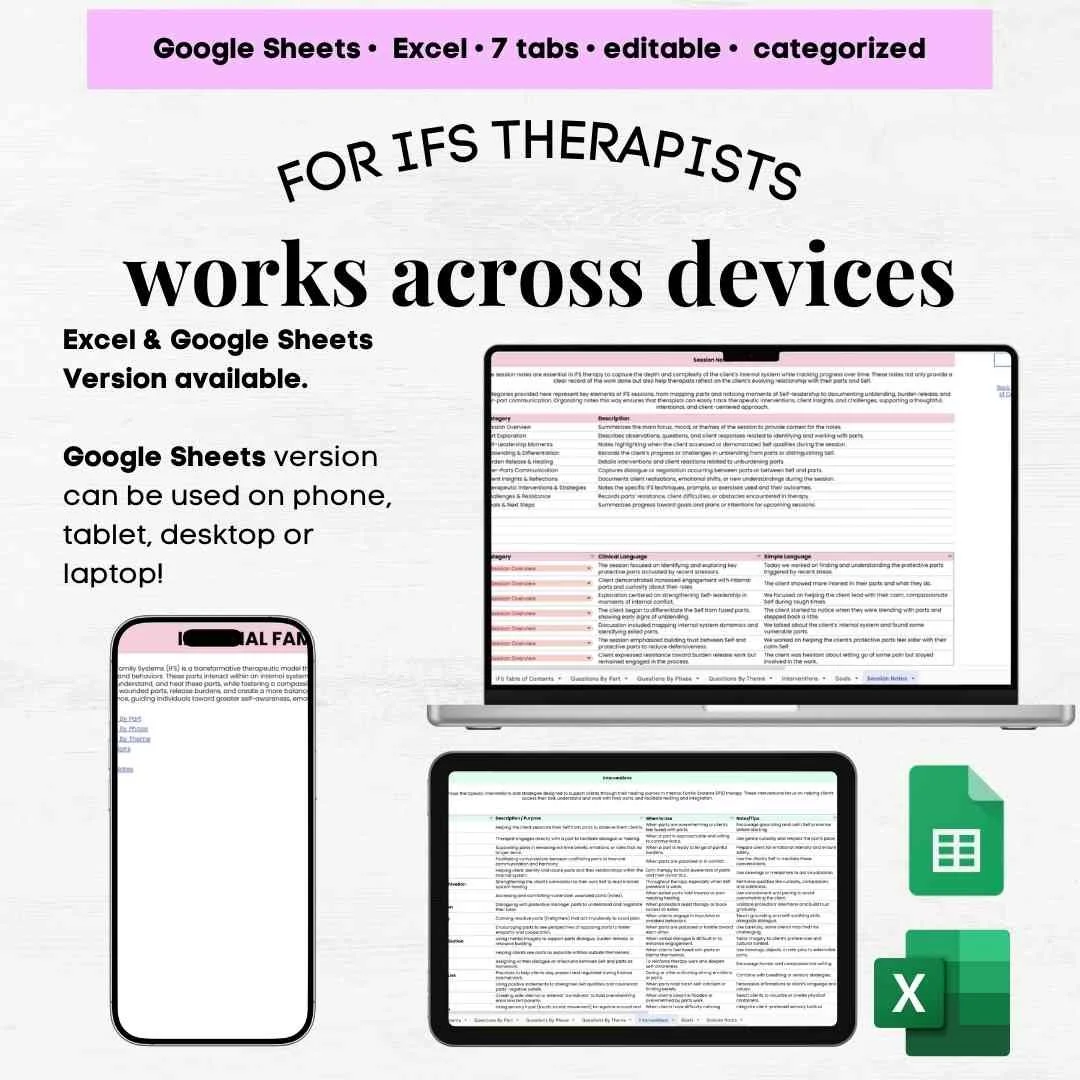 ifs cheat sheet ifs therapy cheat sheet ifs parts cheat sheet ifs questions cheat sheet ifs progress note example