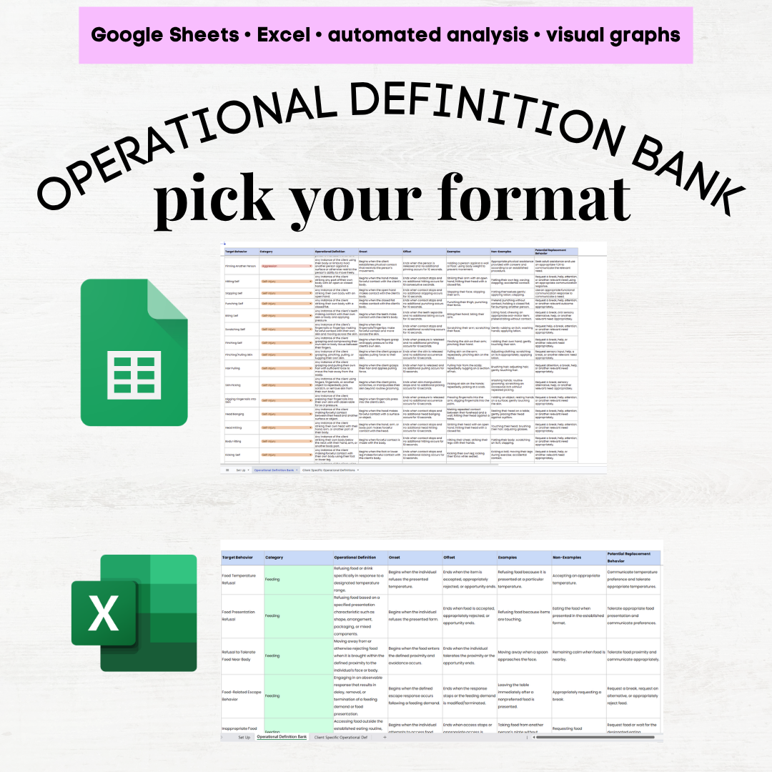 aba operational definitions operational definition bank bcba operational definitions aba operational definition examples