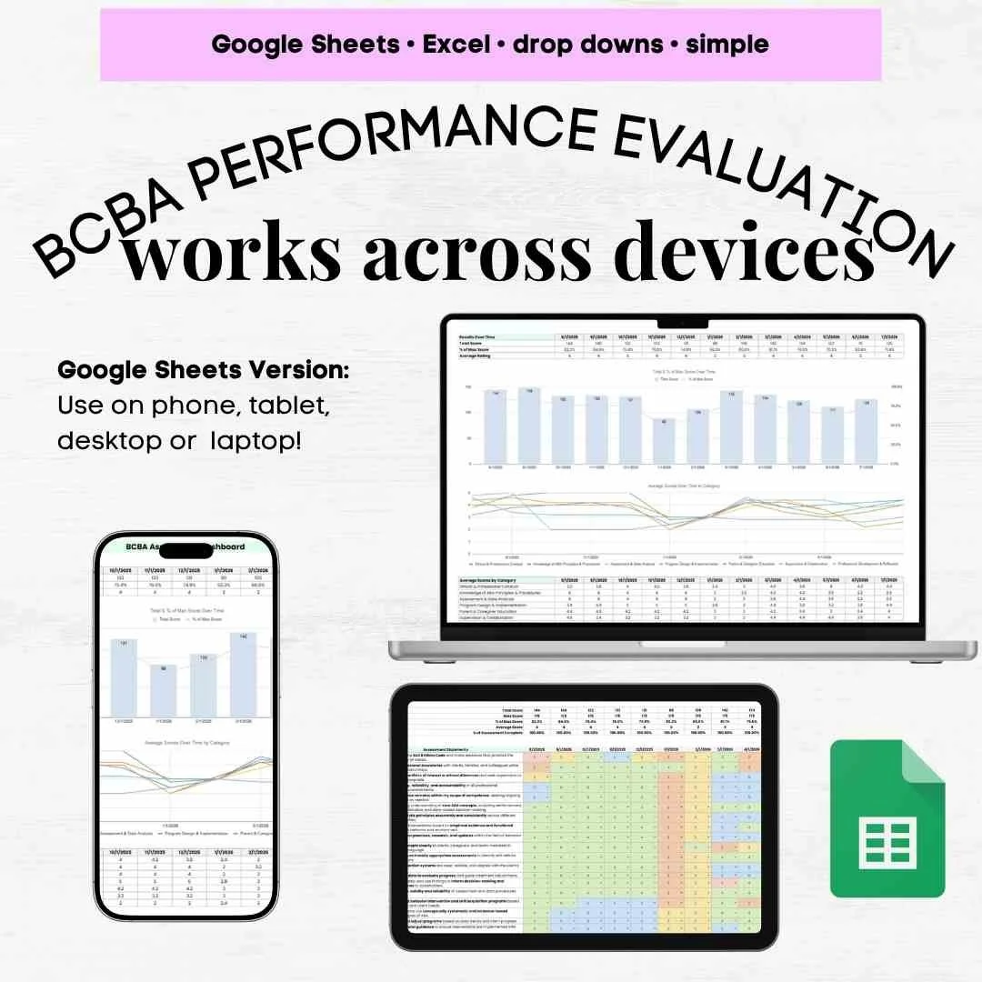 bcba performance evaluation template bcba evaluation form bcba self assessment tool bcba assessment kit bcba assessment