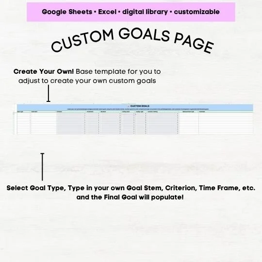 slp goal bank slp goal writing slp goal writing examples speech pathology goal bank slp goal bank expressive language