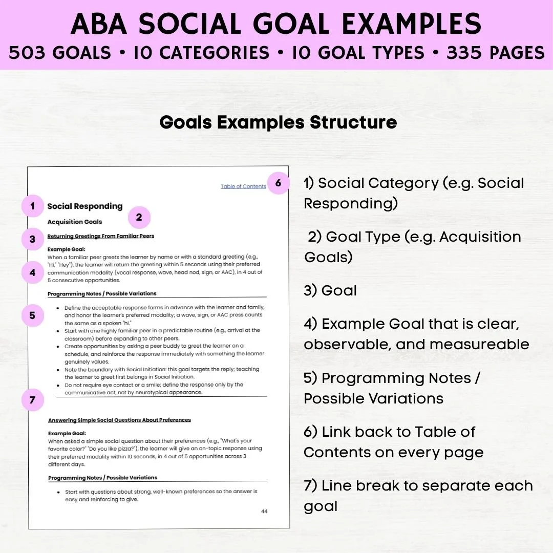 aba social skills goals social skills goals aba social goals for students with autism examples of social goal aba social