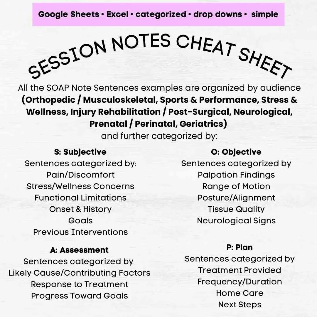 massage soap note example soap notes massage therapy example soap notes examples massage sample soap notes massage