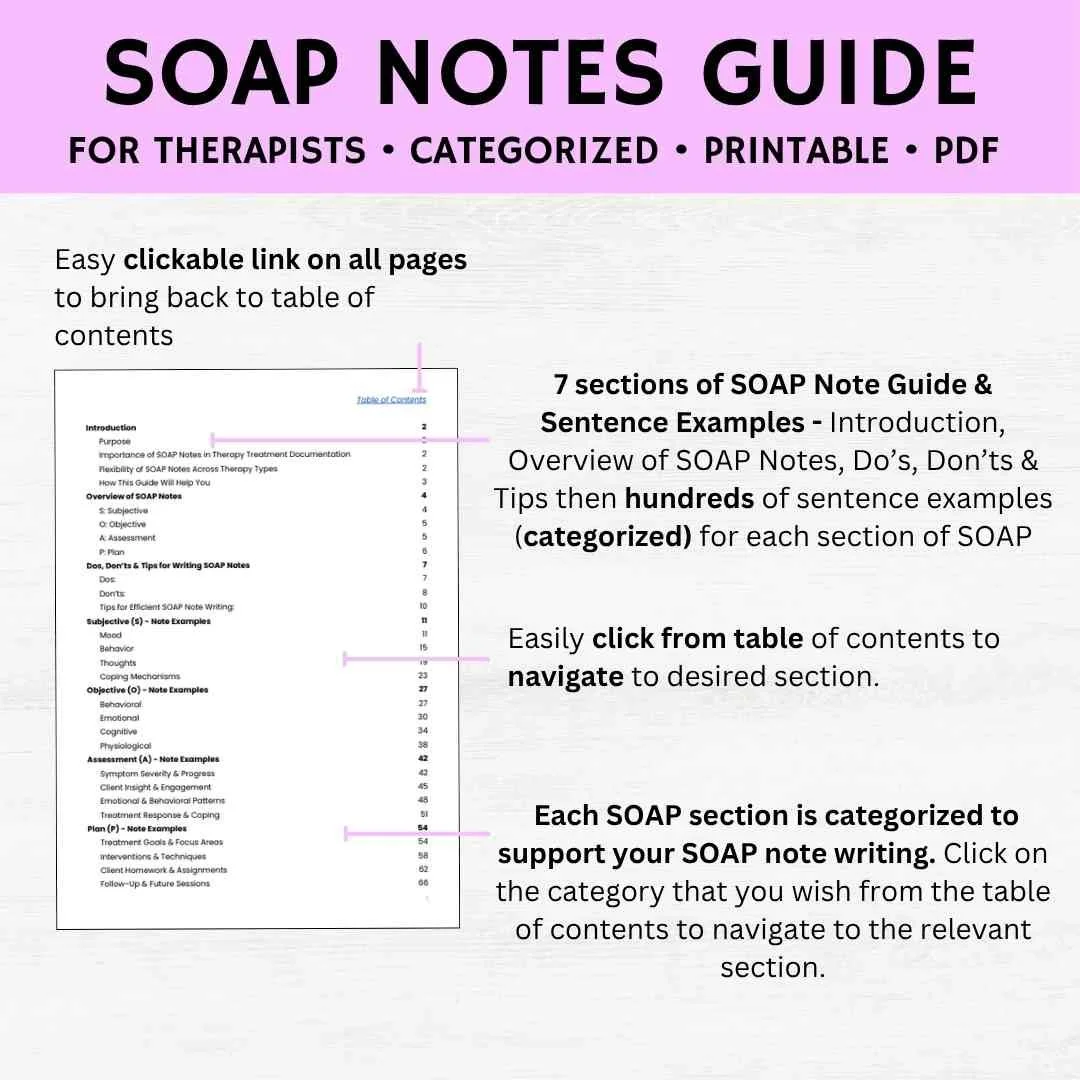 therapy progress notes cheat sheet therapy progress notes cheat sheet pdf soap note cheat sheet therapy soap notes pdf