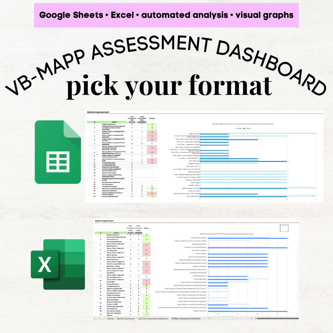 vb mapp barriers assessment scoring vb mapp barriers assessment excel vb mapp barriers assessment scoring form