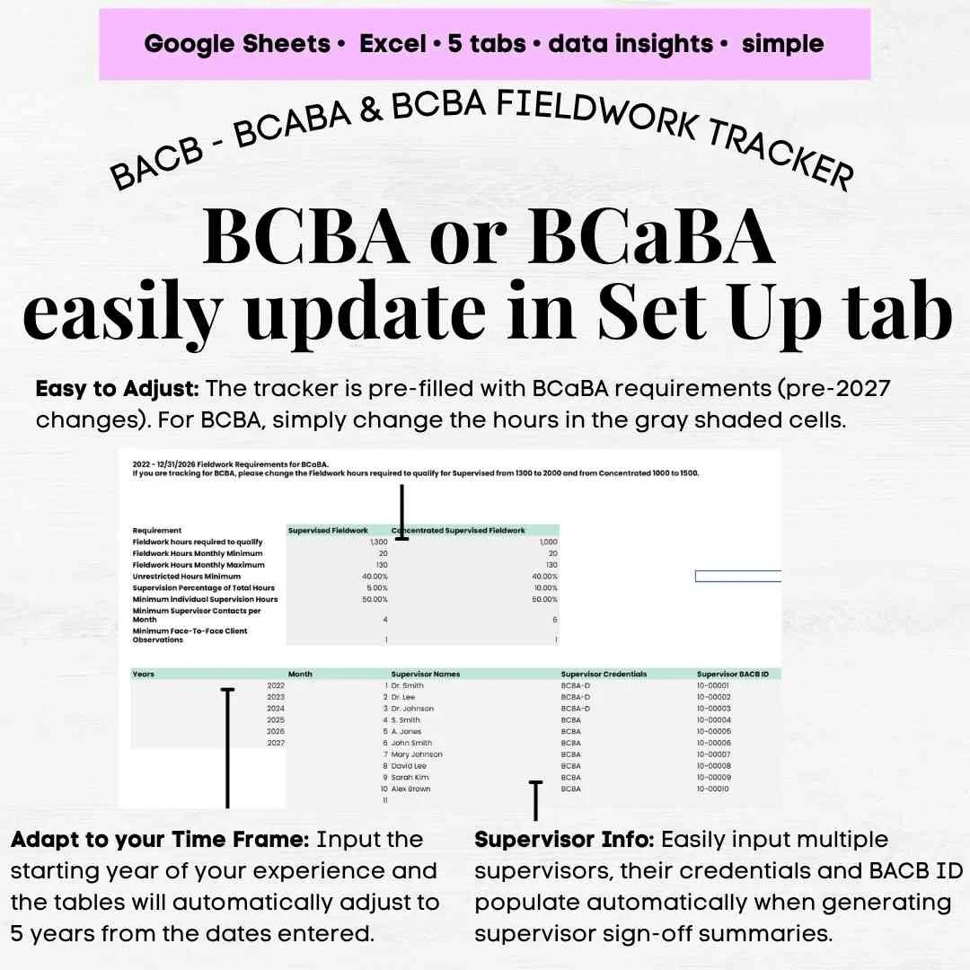 bcba supervision hours tracker bcaba fieldwork tracker bcab fieldwork tracker google sheets bcba fieldwork tracker excel