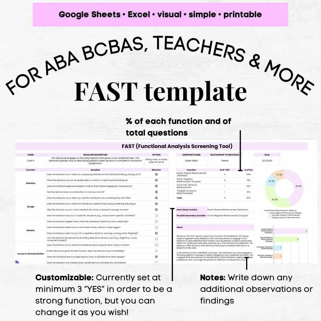 fast assessment aba fast behavior assessment fast aba fast assessment tool fast aba assessment aba fast fast form aba