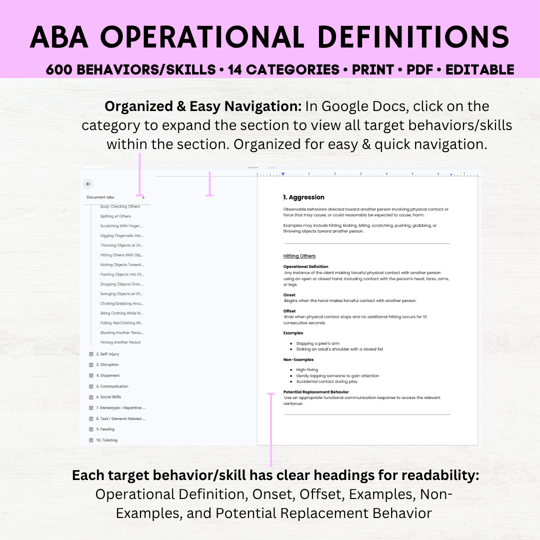 operational definition aba examples operational definition aba examples pdf operational definition aba pdf