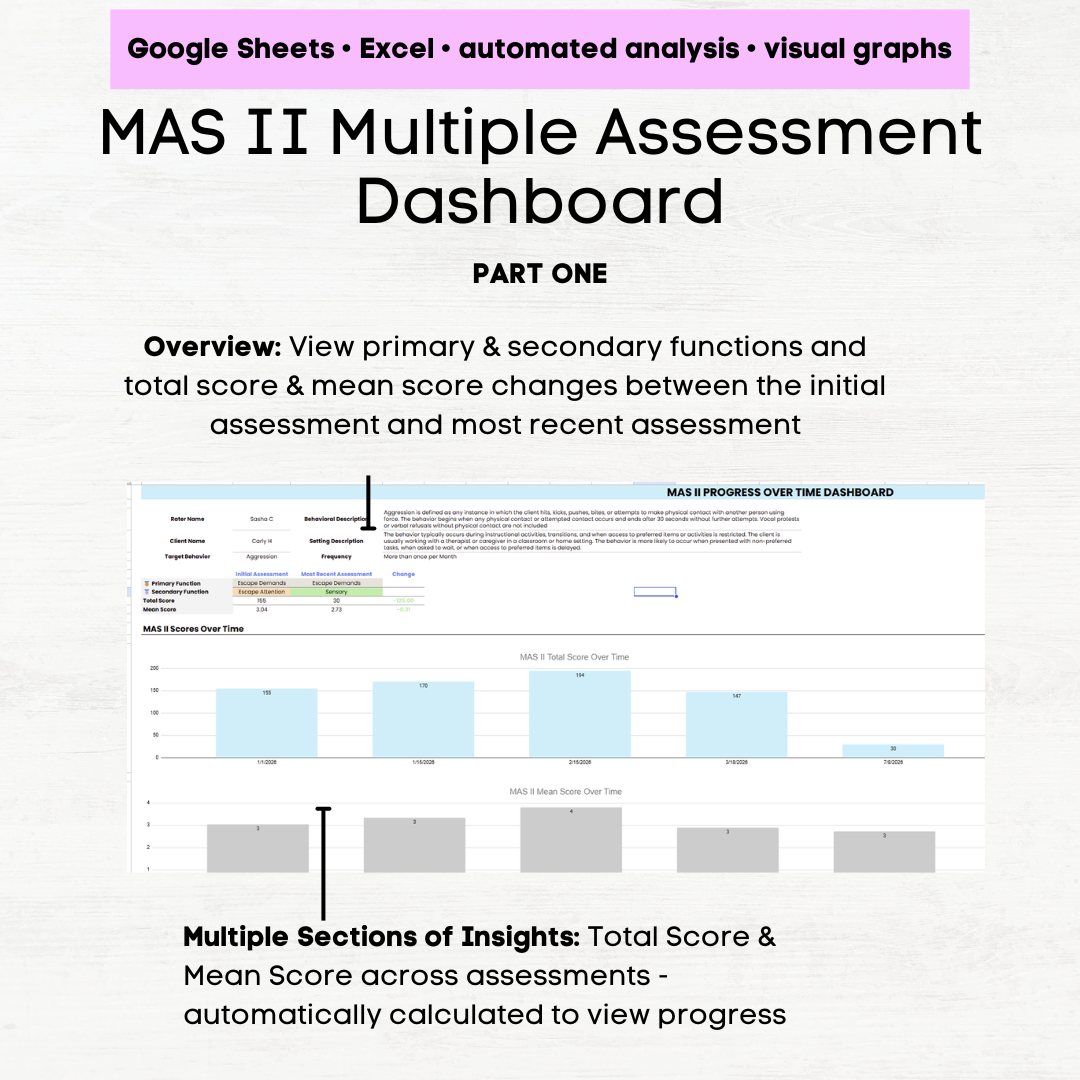 motivation assessment scale 2, motivation assessment scale scoring, motivation assessment scale aba, mas scale aba