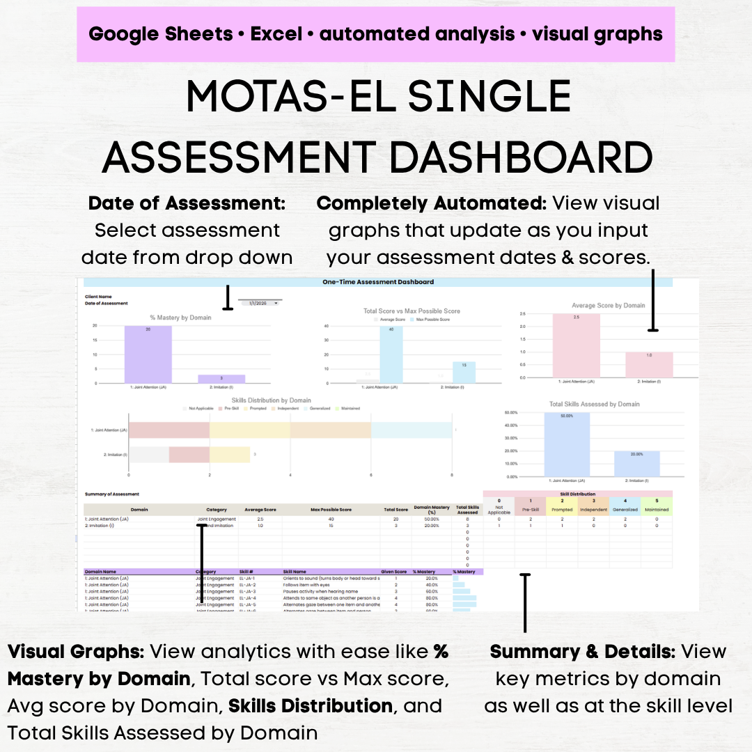 motas-el motas early learning motas google sheets motas scoring google sheet motas scoring tracker motasel scoring sheet
