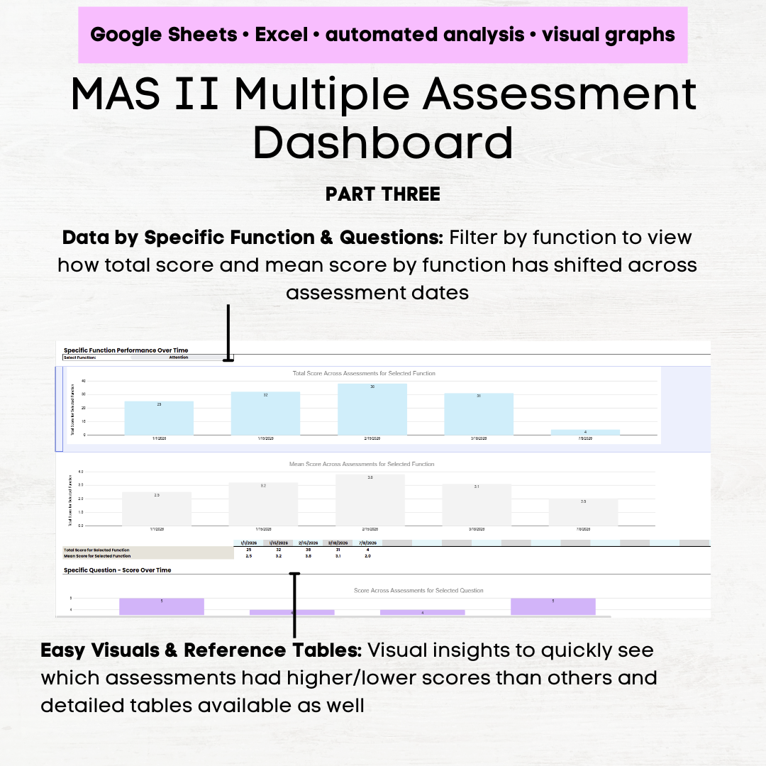 motivation assessment scale 2, motivation assessment scale scoring, motivation assessment scale aba, mas scale aba