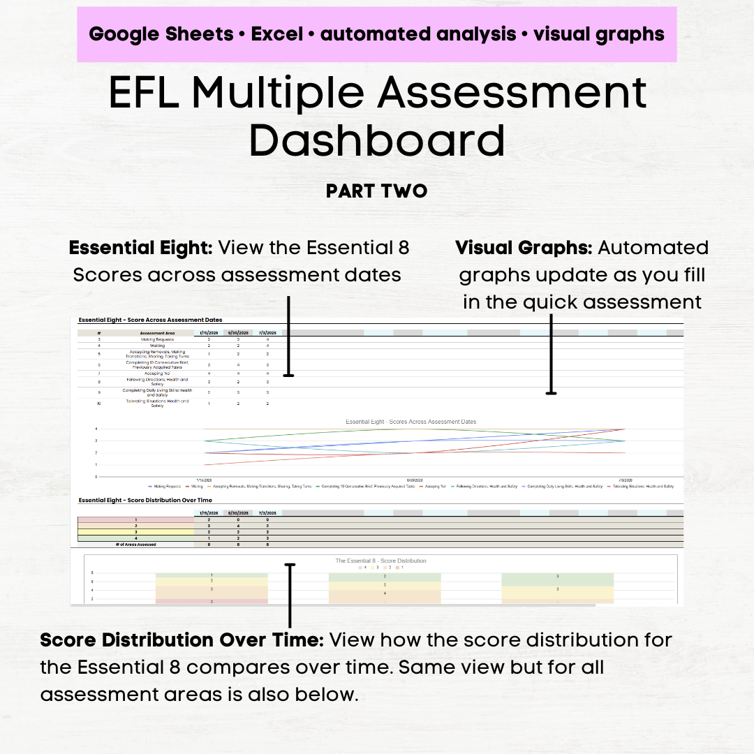 efl quick assessment efl quick assessment template efl assessment gridefl quick assessment excel efl assessment
