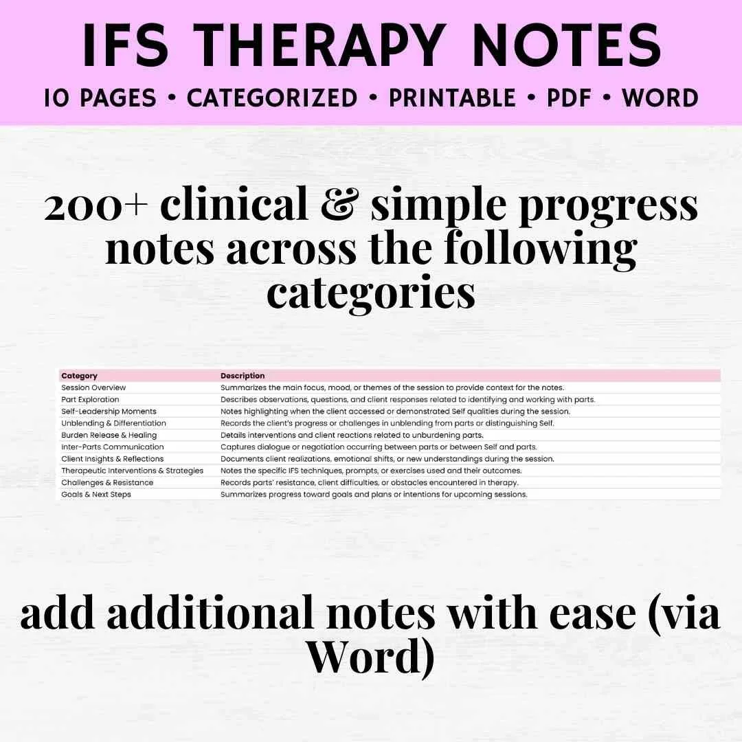ifs progress note template ifs progress notes ifs progress note example internal family systems progress note