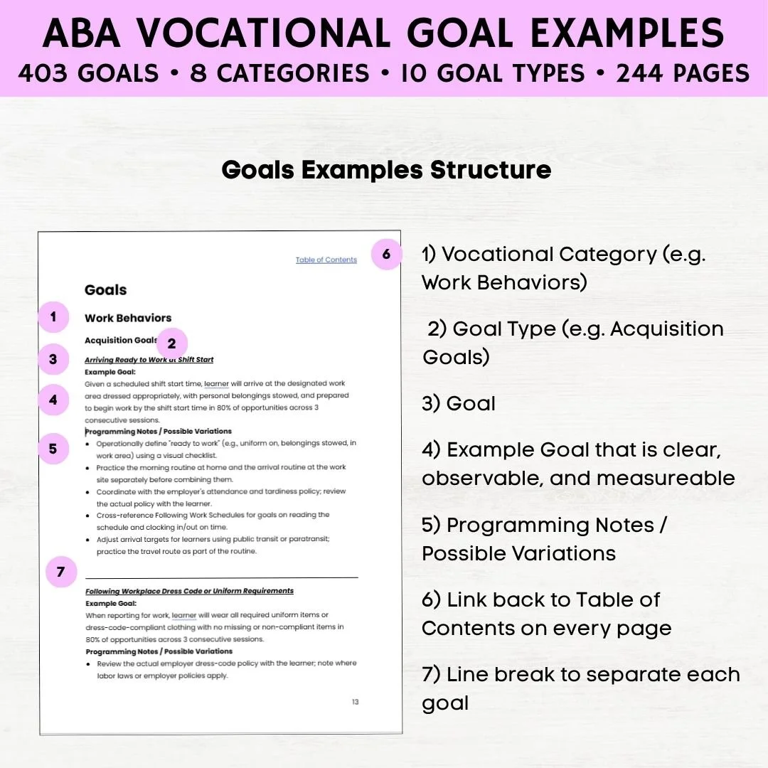 vocational goals examples aba vocational skills vocational goals for iep vocational goals for students aba goal bank pdf