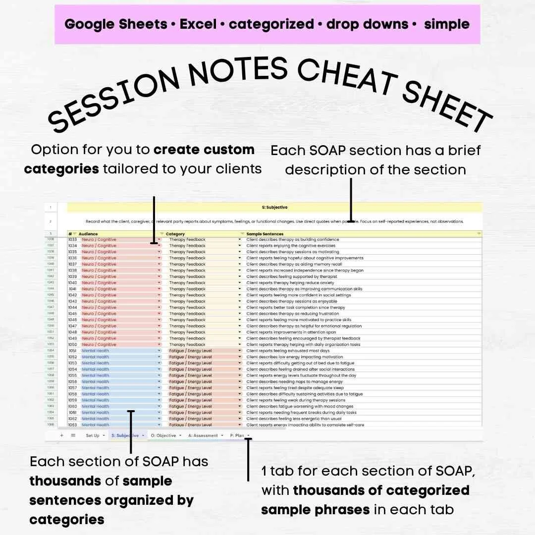 ot soap note example ot soap note cheat sheet occupational therapy soap note example ot progress note ot soap notes