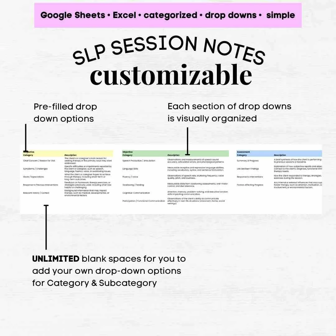slp soap note examples speech soap note examples pediatric soap notes speech therapy speech therapy soap note example