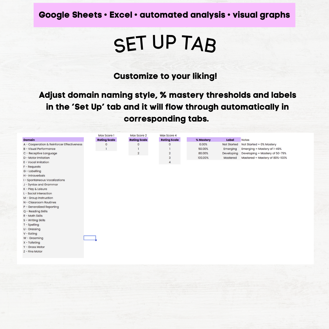 ablls-r tracking sheets ablls r tracking ablls r tracking sheets excel ablls r tracking grid ablls assessment tracking