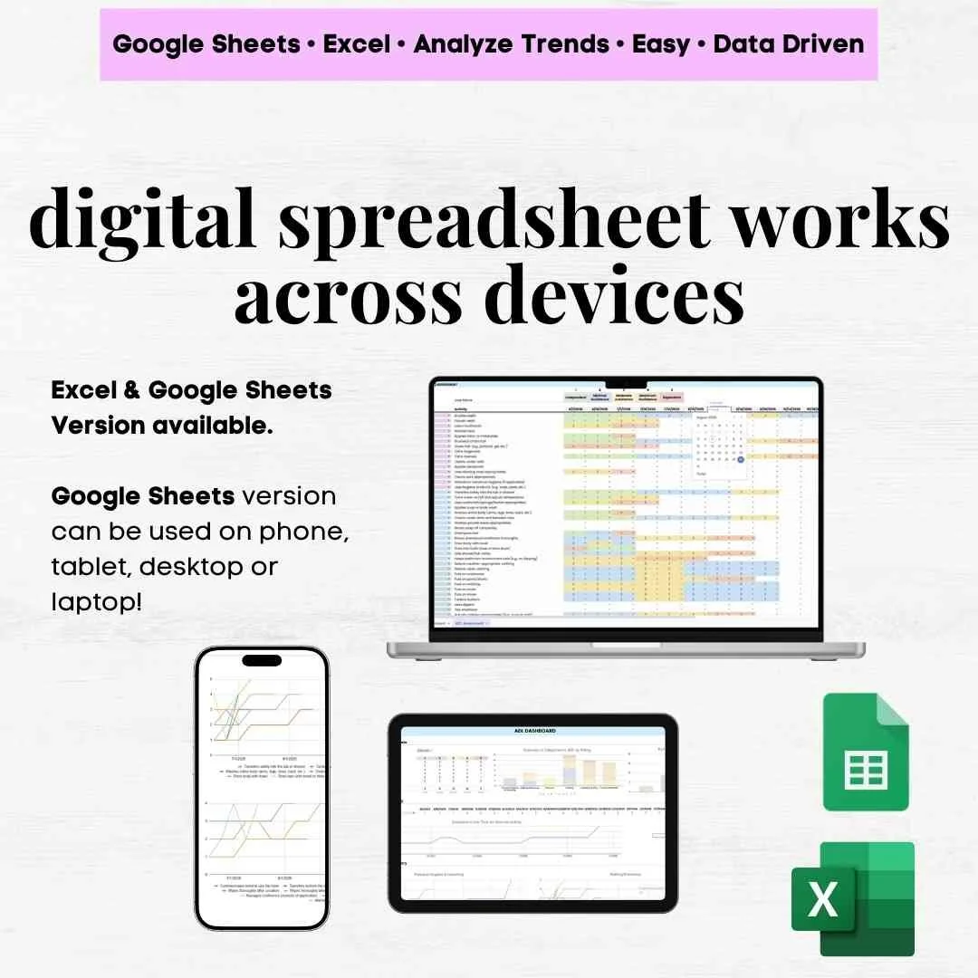 adl assessment tool, adl assessment tool occupational therapy, adl assessment example, adl assessment template