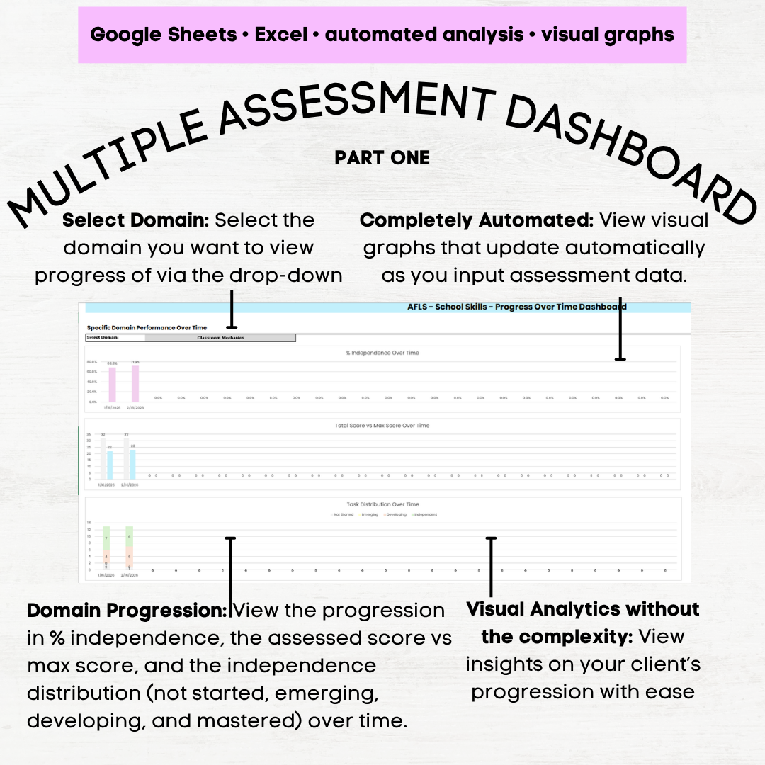 afls school skills assessment afls school skills grid afls school domains afls school skills assessment protocol afls
