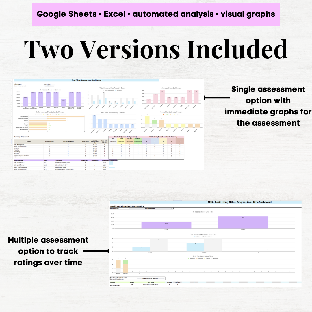 afls basic living skills assessment afls basic living skills afls assessment basic living skills afls assessment aba