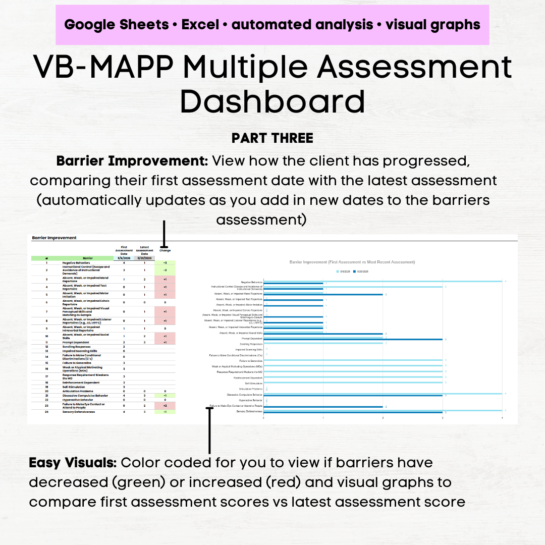 vb mapp barriers assessment scoring vb mapp barriers assessment excel vb mapp barriers assessment scoring form