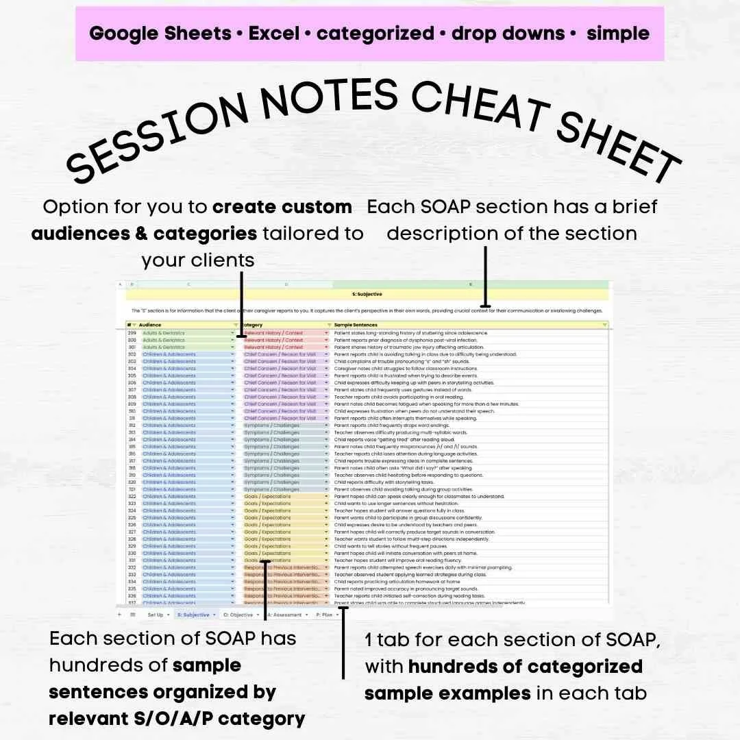 slp soap note examples speech soap note examples pediatric soap notes speech therapy speech therapy soap note example