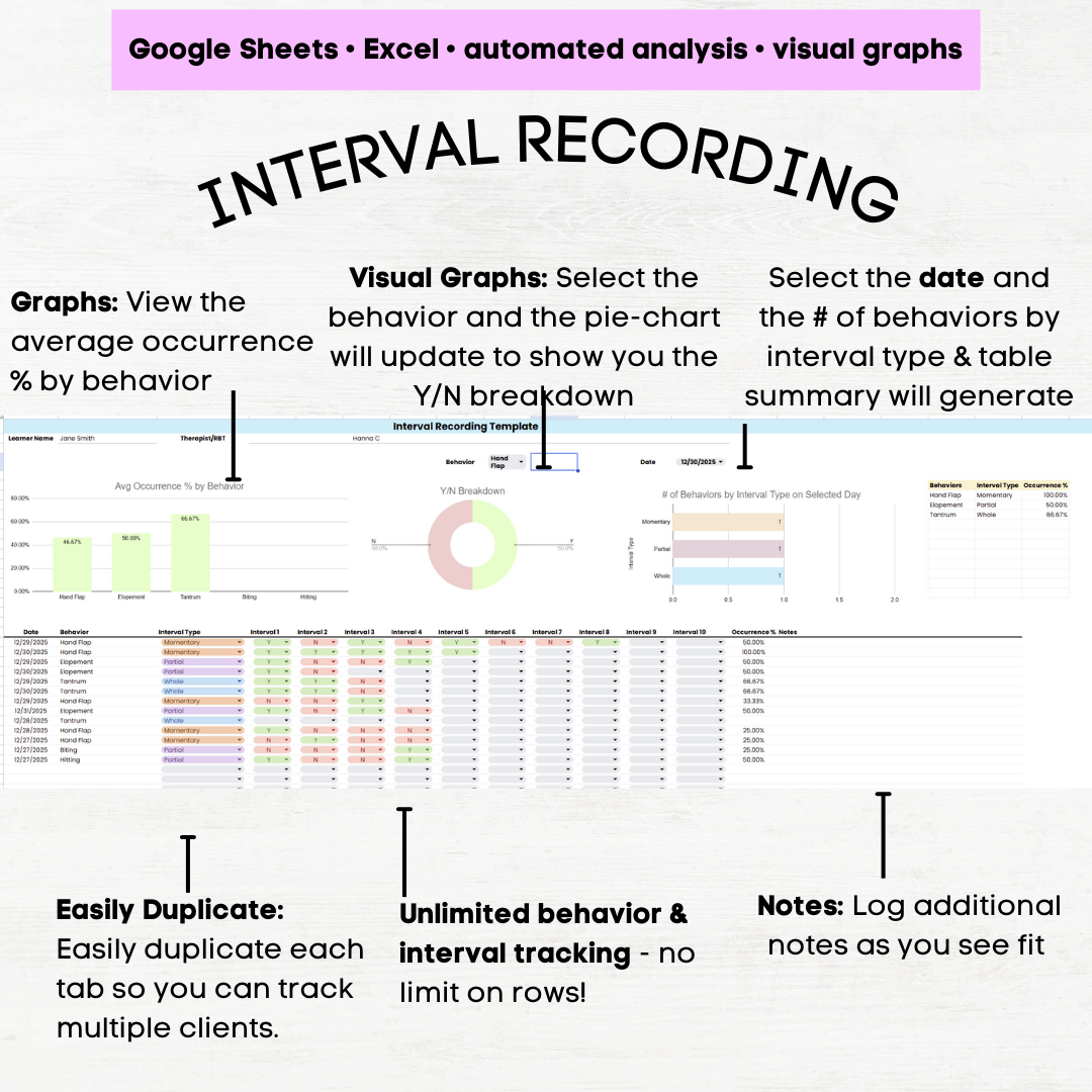 interval recording data sheet interval recording aba interval recording data whole interval recording form partial