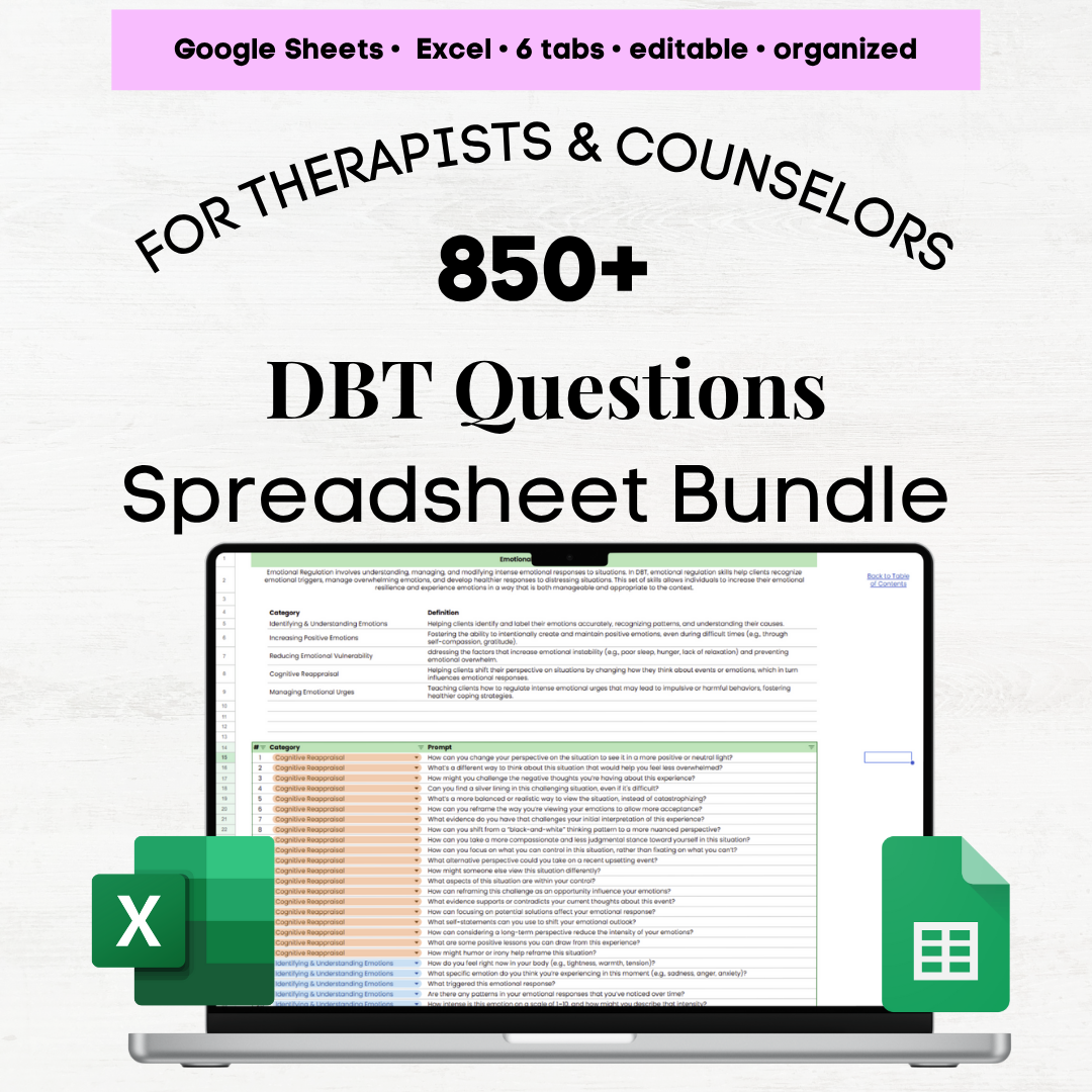 DBT Skills Questions Spreadsheet Bundle