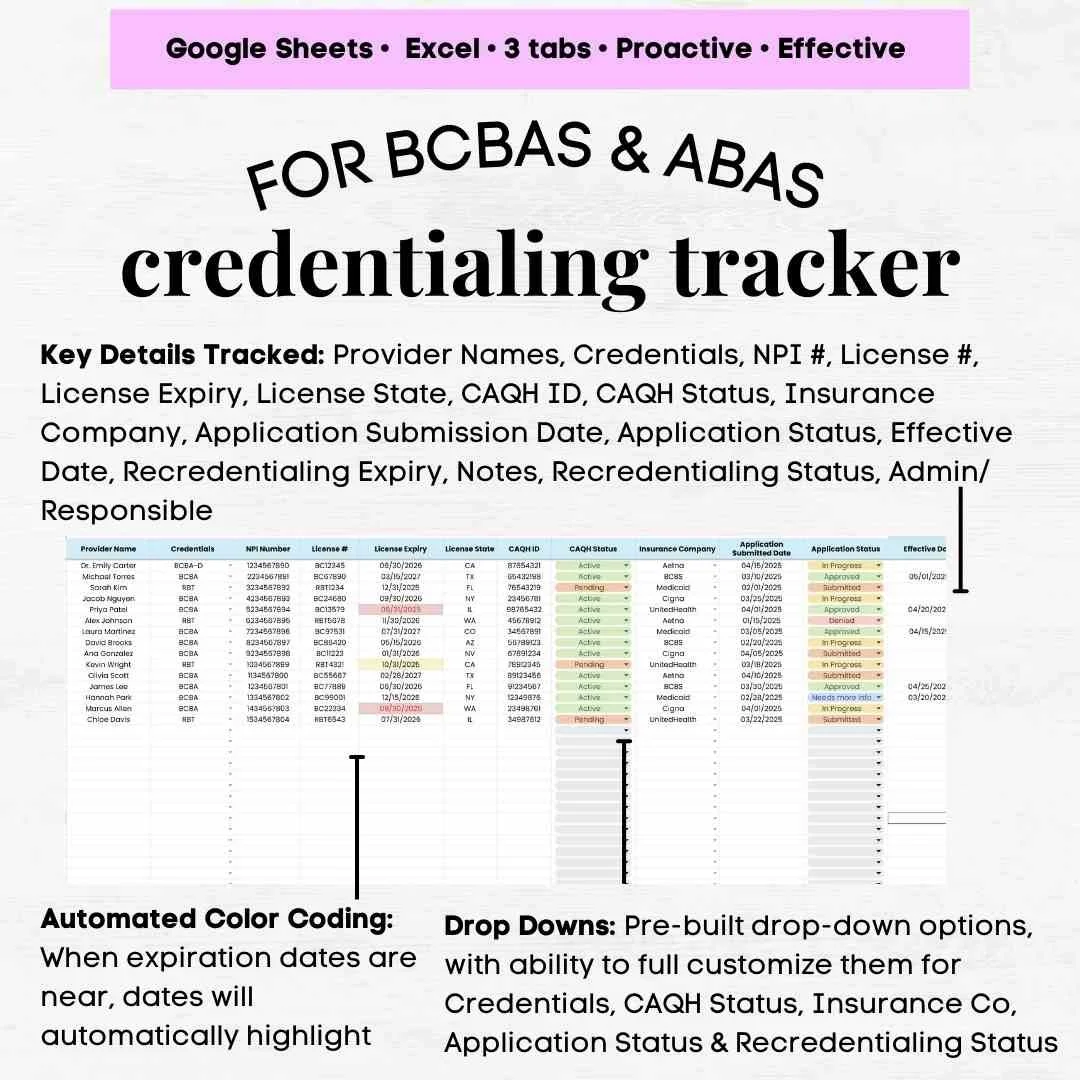 credentialing tracking spreadsheet credentialing tracking spreadsheet template bcba credentialing aba rbt