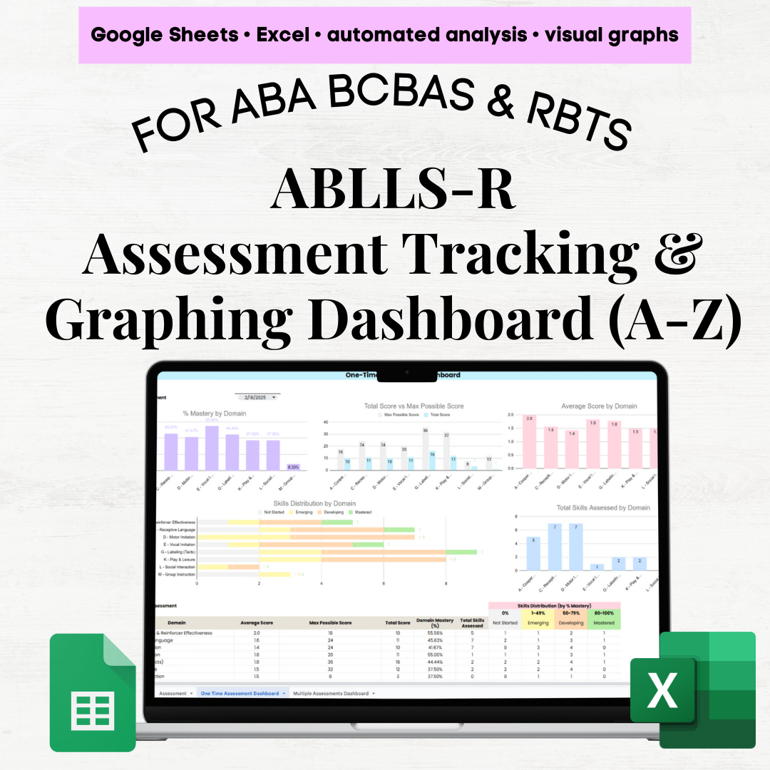 ablls-r tracking sheets ablls r tracking ablls r tracking sheets excel ablls r tracking grid ablls assessment tracking