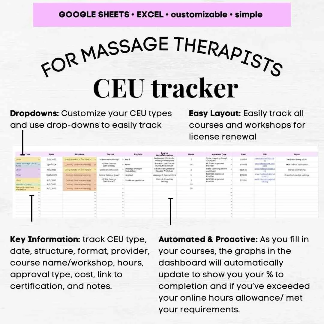 lmt ceu tracker massage ceu tracker ceu tracking spreadsheet ceu tracking sheet ceu tracker lmt lmt continuing education